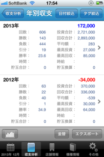 pShare_201312.png